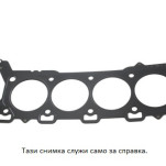гарнитура на цилиндрова глава